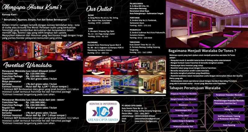 Franchise Investment Details
